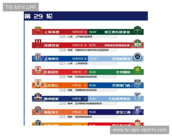 中超保级区竞争激烈,多队仅差一分拉开距离 中超保级区竞争激烈,多队仅差一分拉开距离